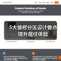 5大装修分区设计要点，提升居住体验（图2）