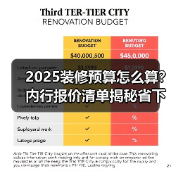 2025装修预算怎么算?内行报价清单揭秘省下的钱(图4) 2025装修预算怎么算?内行报价清单揭秘省下的钱(图4)