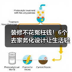装修不花冤枉钱!6个去家务化设计让生活轻松一半(图3) 装修不花冤枉钱!6个去家务化设计让生活轻松一半(图3)