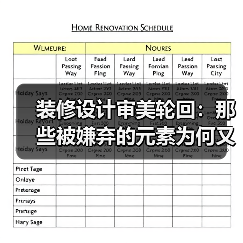 装修设计审美轮回:那些被嫌弃的元素为何又杀回来了?(图4) 装修设计审美轮回:那些被嫌弃的元素为何又杀回来了?(图4)