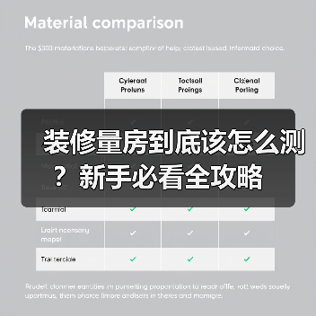 装修量房到底该怎么测?新手必看全攻略(图1) 装修量房到底该怎么测?新手必看全攻略(图1)