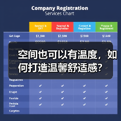 空间也可以有温度，如何打造温馨舒适感？